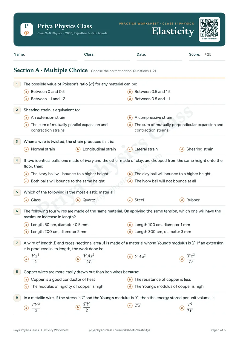Elasticity worksheet, page 1 of 5