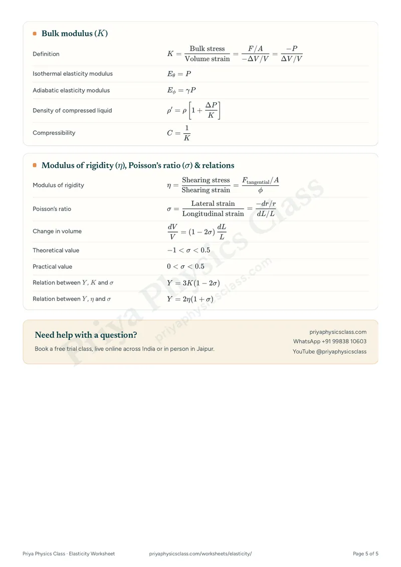 Elasticity worksheet, page 5 of 5